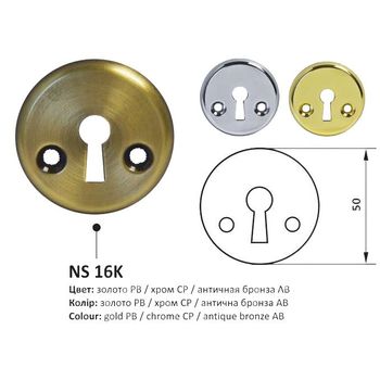 Накладка NS Z55 KVADRO X круглая,  