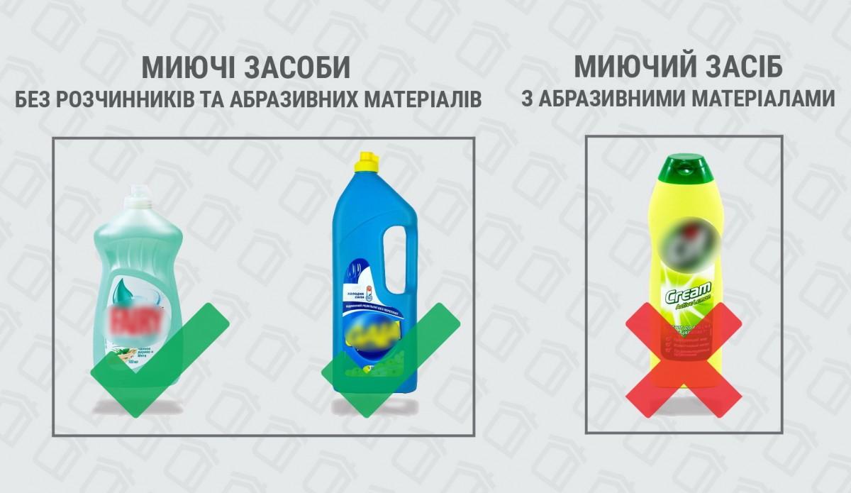 підготовка металопластикових вікон до зими